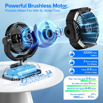 MistBreeze Fan