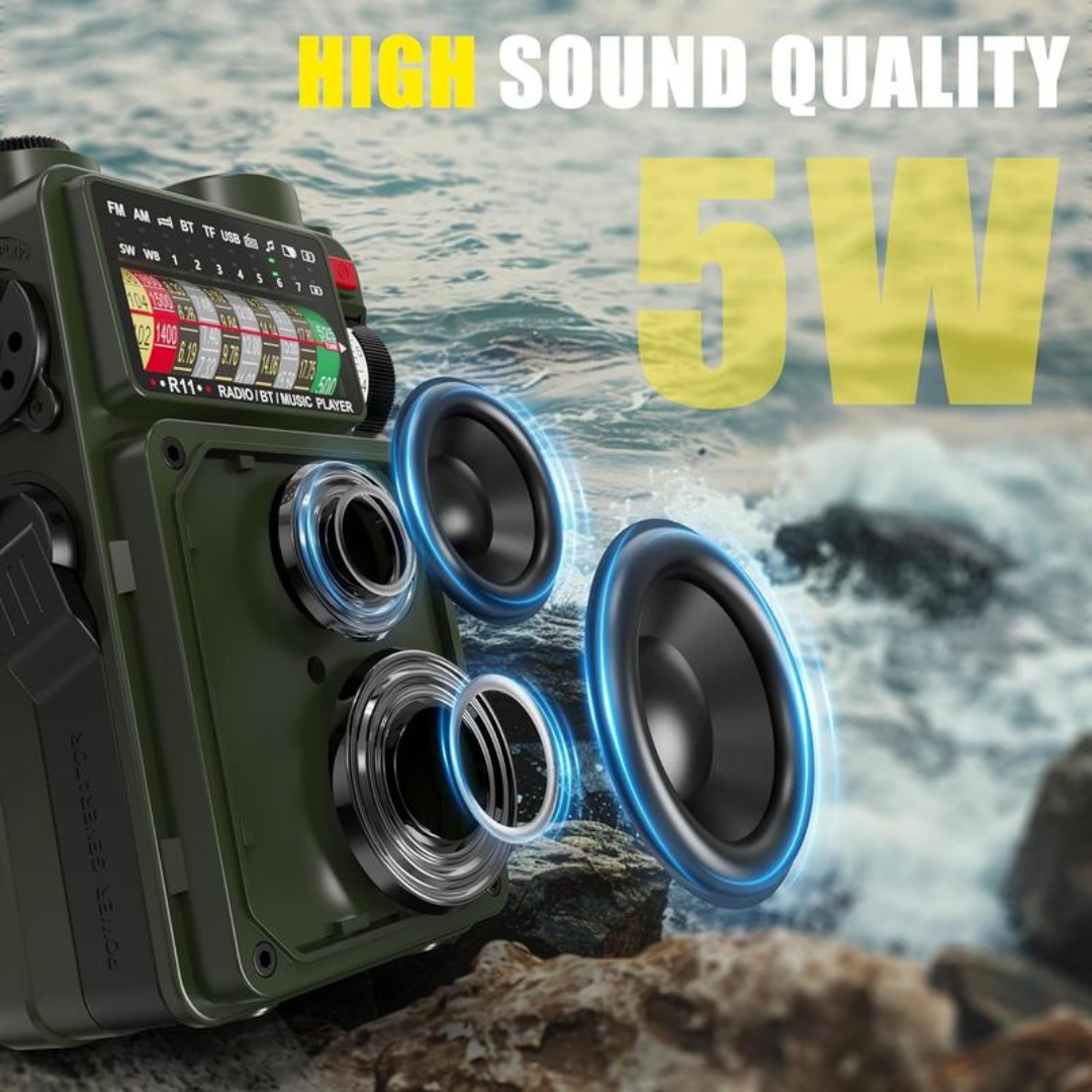 SafeWave Alert