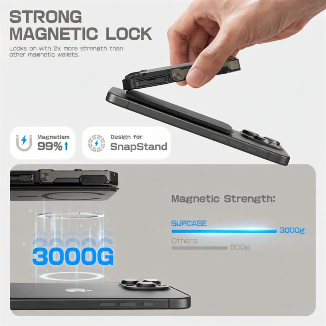 SnapStand Wallet