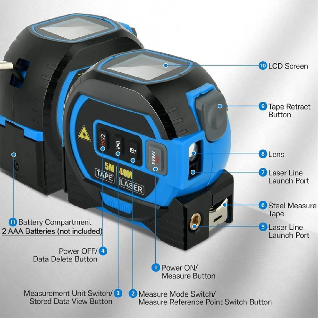 PrecisionTrack Meter