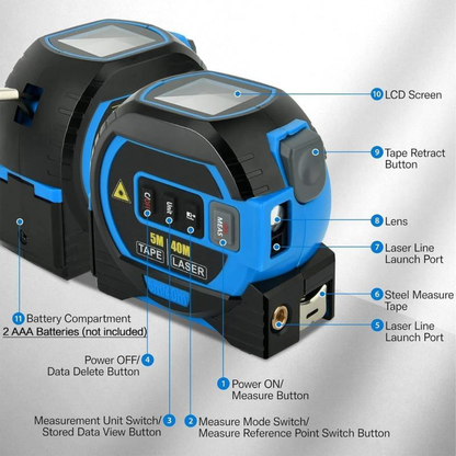 PrecisionTrack Meter