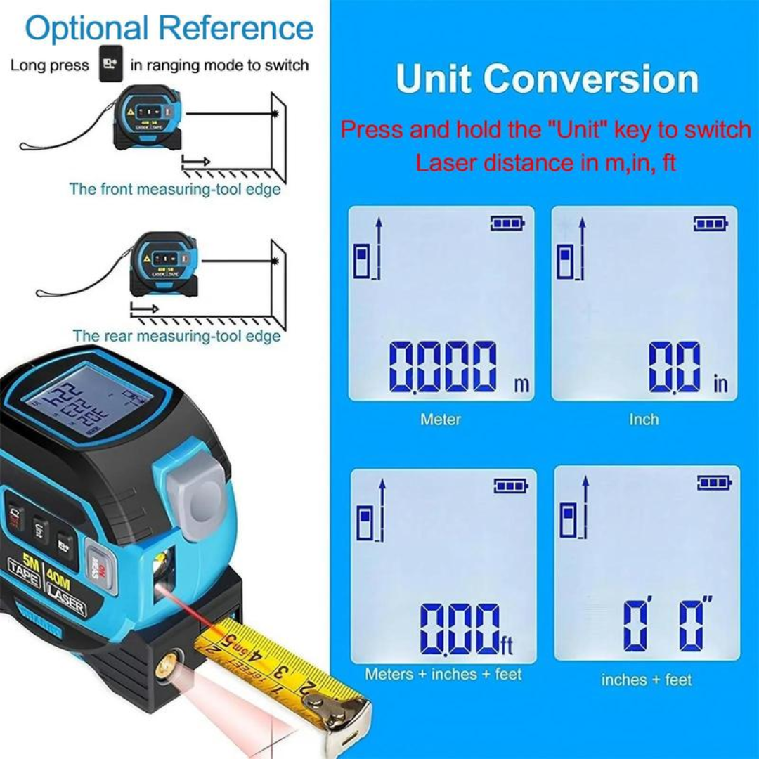 PrecisionTrack Meter