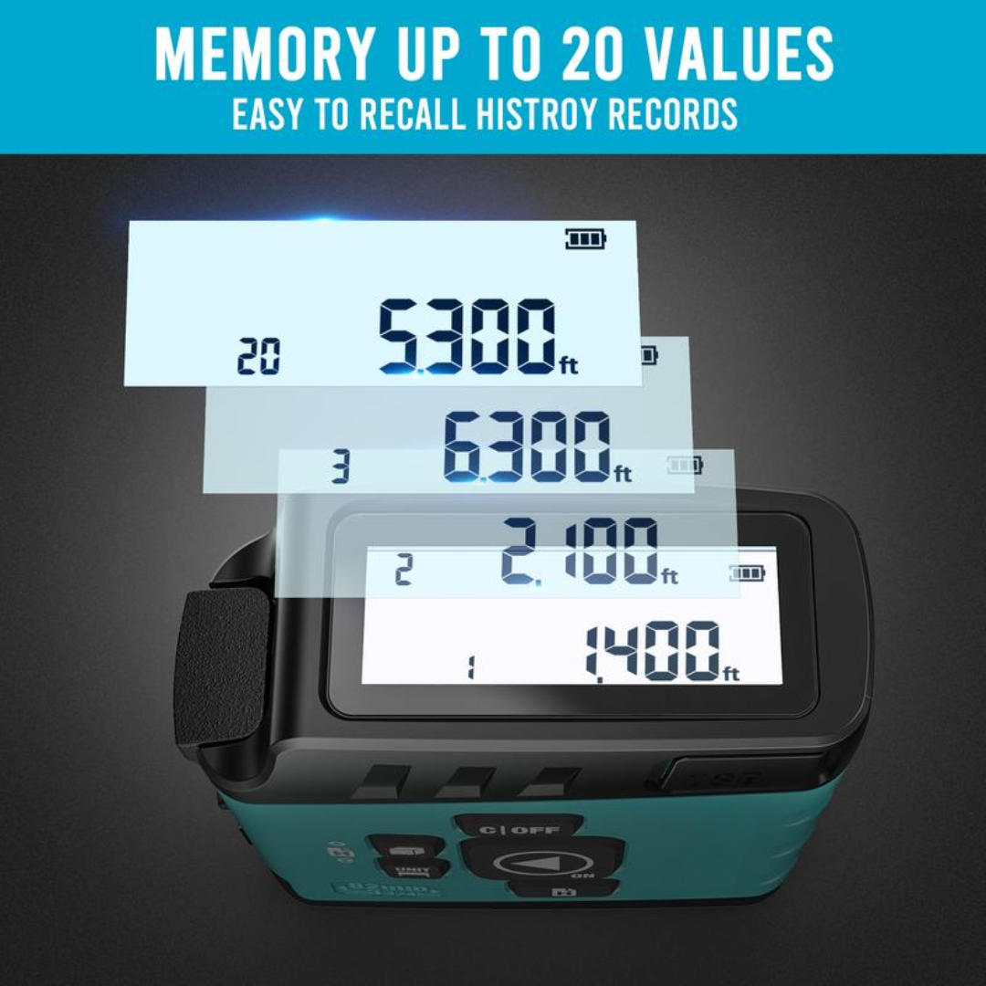 MeasureMax Pro